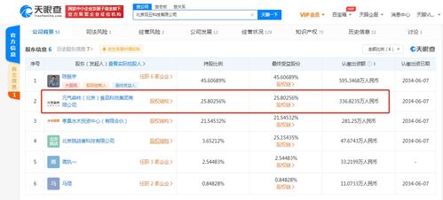 元气森林战略入股观云白酒，持股25.8%布局新赛道