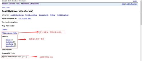 ArcGIS Server发布动态地图服务 基础软件服务指南